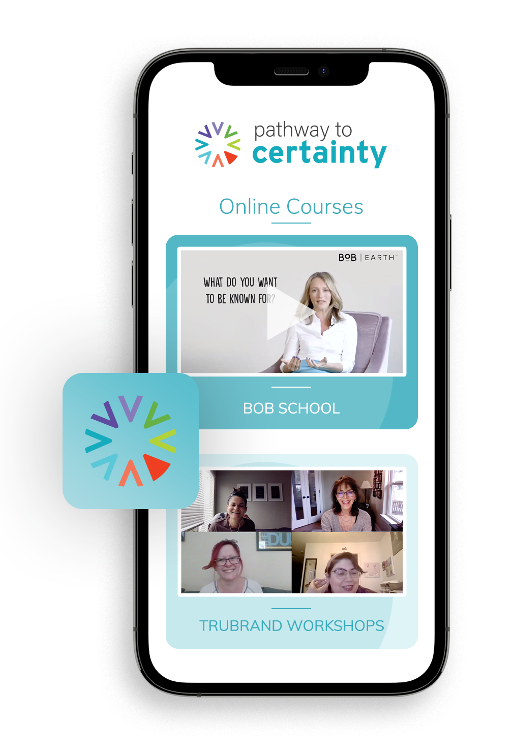 Pathway to Certainty – BOB School and TruBrand Workshops Pathway to Certainty - BOB School and TruBrand Workshops